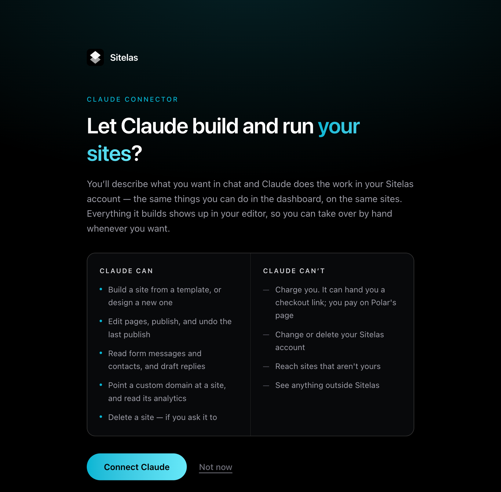 The Sitelas connect screen — a two-column ledger headed "Claude can" and "Claude can't", listing what the connector may and may not do in your account, above a Connect Claude button.